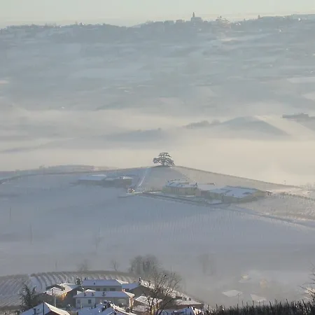 Cascina Rocca ファームステイ ラ・モッラ